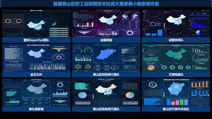 堅持匠心引領，助力發展創強——2019年蕭山區職工大數據場景開發技術比武大賽決賽在杭州灣信息港成功舉辦