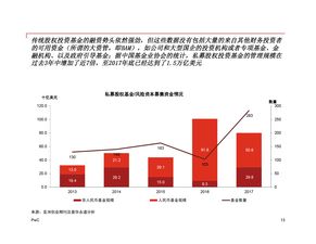199it 互聯網數據服務的樞紐與洞察引擎